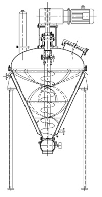 立式螺带混合机-博亚体育app入口产品