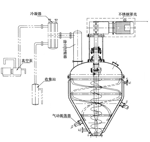 立式螺带混合机-博亚体育app入口产品
