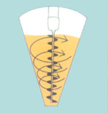 立式锥形混合机-博亚体育app入口产品