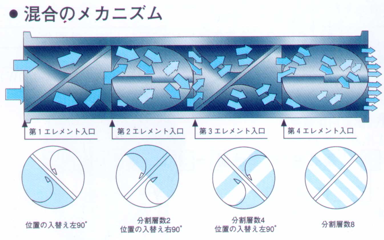 博亚体育app入口