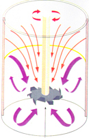 博亚体育app入口