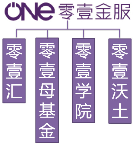 博亚体育app入口