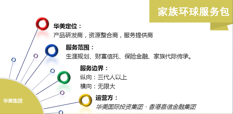 博亚体育app入口