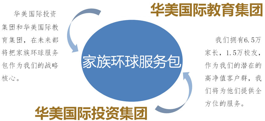 博亚体育app入口