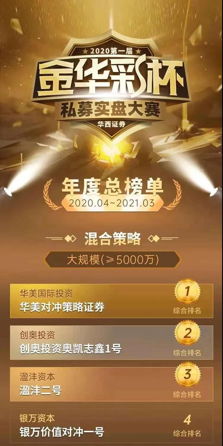 博亚体育app入口