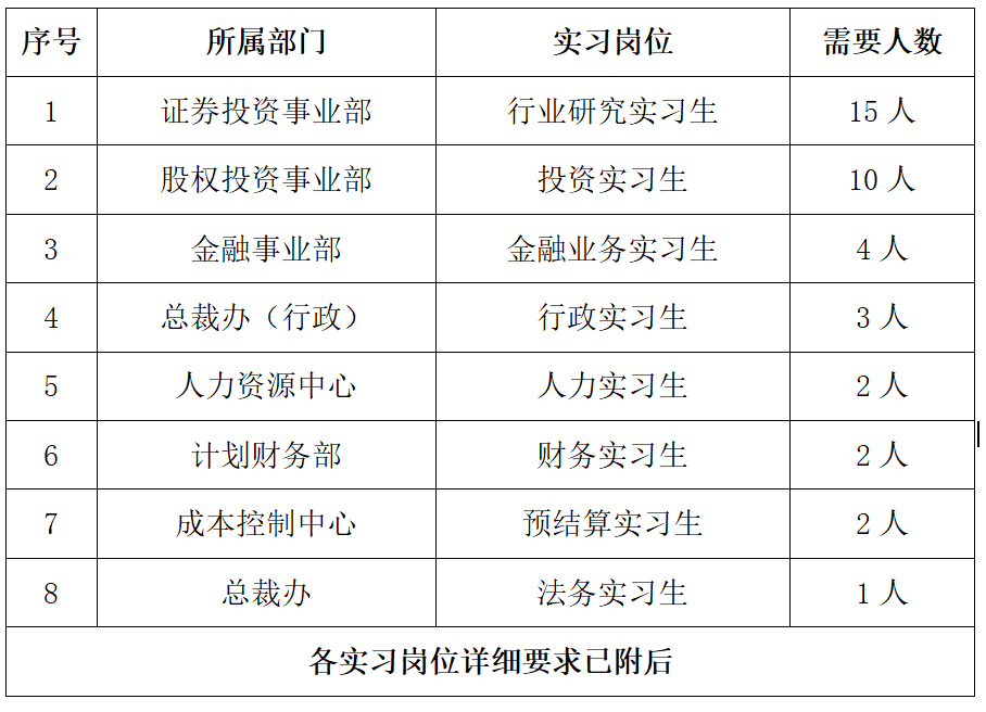 博亚体育app入口